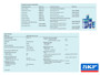 Imagen de GRASA SKF 1KG PARA USO EN GRANDES CARGAS Y PRESION EXTREMA